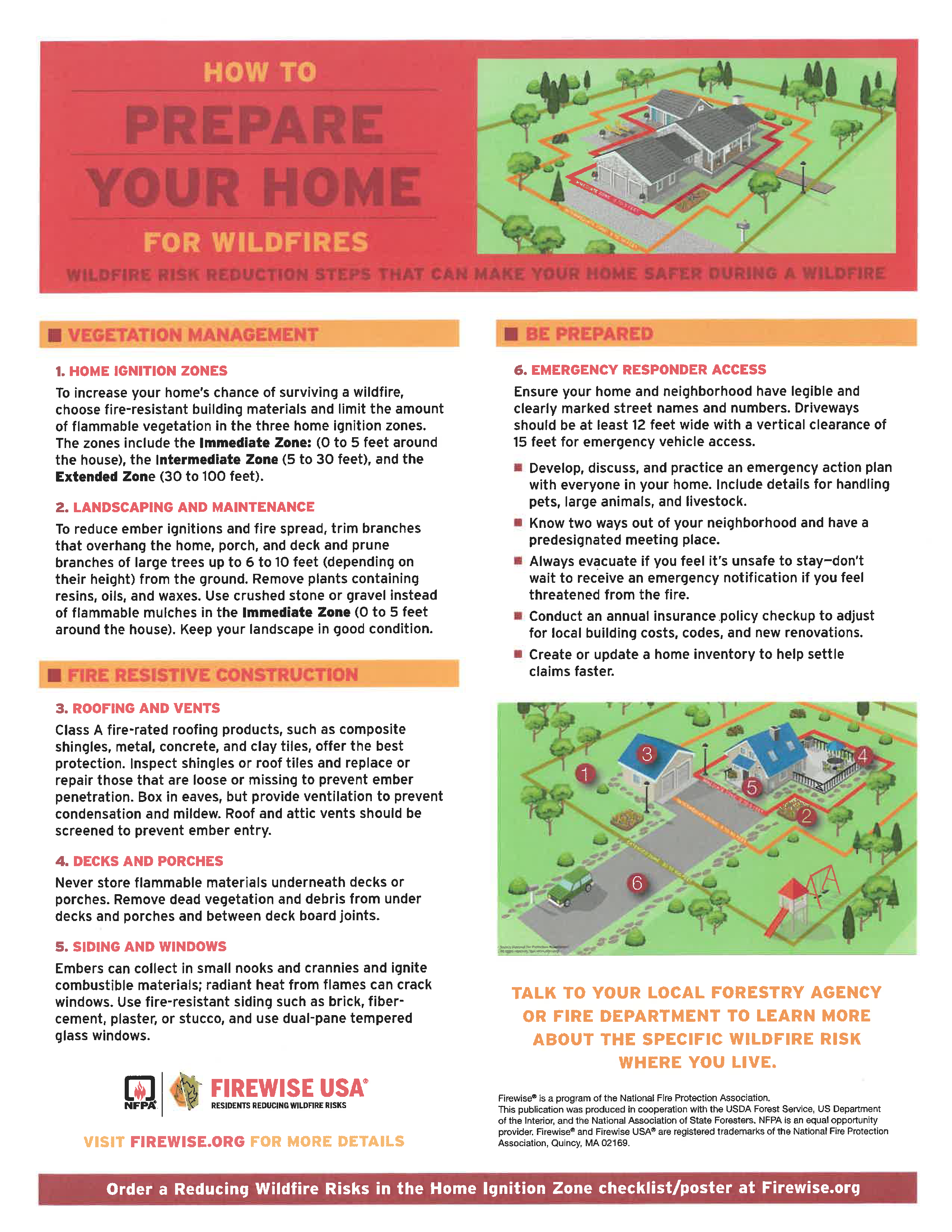 Some helpful tips to make your home safer during a wildfire. Visit firewise.org for more details.